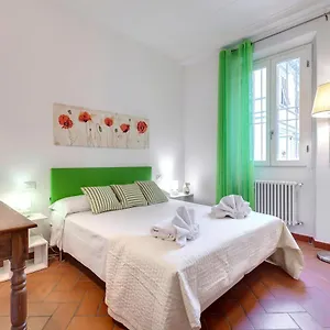 Maruffi By Mamo , Florence Italy